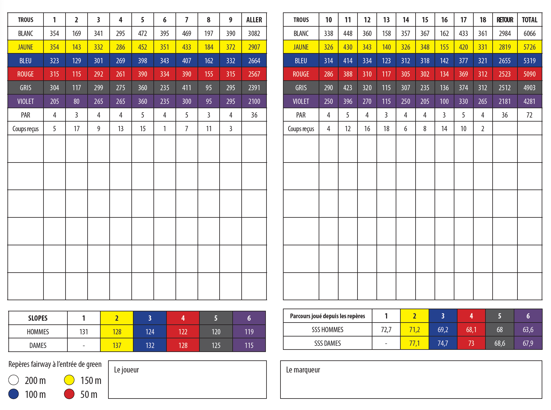 Carte_de_score_image.png